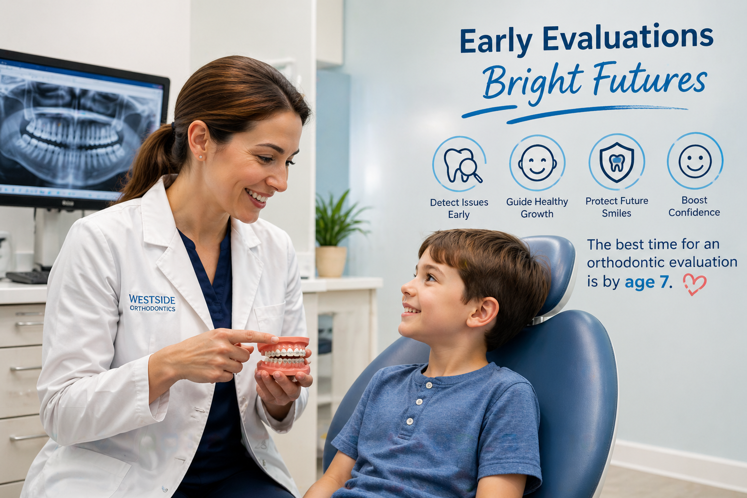Early orthodontic evaluation for children