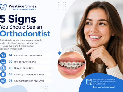 Westside Smile orthodontics signs