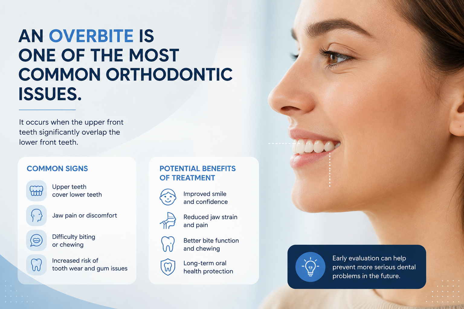 Overbite symptoms and orthodontic treatment options at Westside Orthodontics